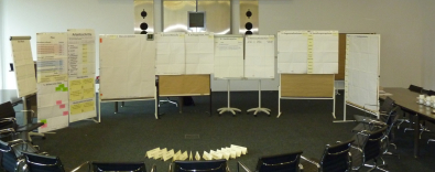 Worshopraum mit Flipcharts