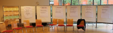 Worshopraum mit Flipcharts